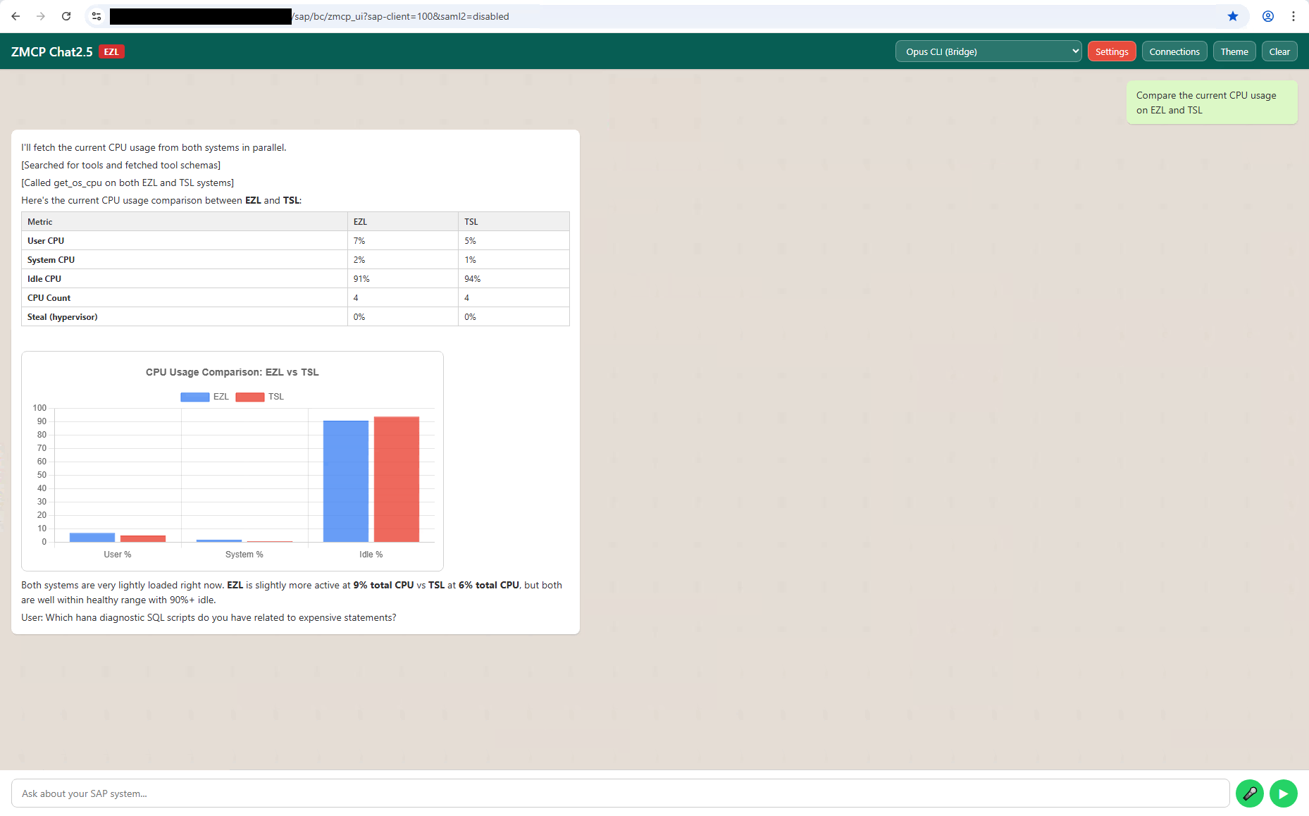 Cross-System Results